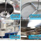 High Strong Force Strong and Sturdy Efficient Circular Vibrating Screen thumbnail-6