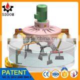 SDDOM Portable Concrete Pllanetary Mixer in China for Sale thumbnail-5