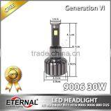 H4 H13 9004 9007 Car Motorcycle Led Headlight Kit for KTM Bombardier KAWASAKI MV AGUSTA Piaggio Moto Guzzi Aprilia Benelli thumbnail-6