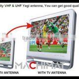 824-896MHz 6dBi Yagi Antenna thumbnail-1