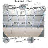 2014 hot sell 12mm thick gypsum board price