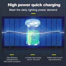 72 LED 128 COB Solar Lamp Sensor Solar Powered Panel LED Street Light Outdoor Courtyard Garden Intelligent Waterproof Solar Lamp thumbnail-5