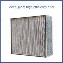 Aluminum Frame and Aluminum Partition High-efficiency Filter thumbnail-2