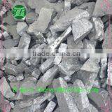 2014 New SiAlBaCa Alloys Market Quotation thumbnail-1