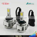 B-deals Wholesale Factory Price 280 Beam Angle All Car Bulb A233 H10 Led Headlight Bulb thumbnail-4