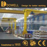 High-Duty Customized 0.25~10 Ton Free Standing 360 Degree Rotating Jib Crane thumbnail-6