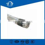 ACSR Steel Reinforced Aluminum Conductor Acsr thumbnail-3