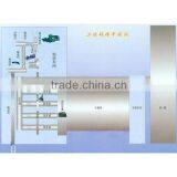 Hot Sale!Brick Production Flow Chart thumbnail-1