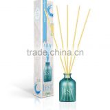 Reed Diffuser 50 ml
