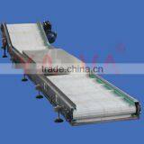 Incline Belt Conveyors thumbnail-4