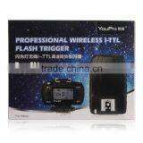 Pro-6N Wireless I-TTL Flash Trigger For Nikon thumbnail-5