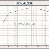 TSCT-5105 80W 120W 8 Ohm Compression Driver for Speaker Parts thumbnail-5