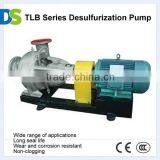 TLB Series Desulphurization Pump