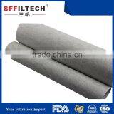 Popular High Quality Cheap Polyester Felt