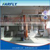 Professional SC Formulation Production Line thumbnail-2