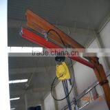 Electric Swing Stage Lifting Equipment Hoist thumbnail-3