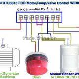 Exports to Europe China Gsm Gate Opener Rtu5015 Manufacturer thumbnail-3