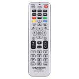 RM-686E Factory Custom Universal TV Remote Control Infrared Multi-Function Set Top Box Remote With Learning Functions thumbnail-4