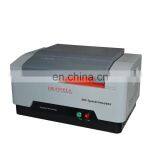 Desktop X-ray Fluorescence Spectrometer for Metal Analysis thumbnail-1