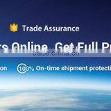 What is Trade Assurance?-from Fansi thumbnail-1