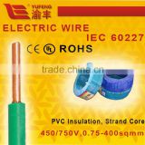 flame resistant, halogen-free and low smoke electric wire