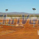 Jiaxing 40w-120w fuel cells power systems Solar Led Street Light PV modules for desert mine forest film