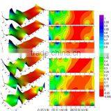 Most Accuracy Water Detector ADMT-2S thumbnail-6