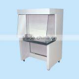 Clean Bench Incline Level of Flow Table thumbnail-1