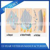 TPU Plastic Transparent Film thumbnail-5