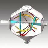 JHS CE/ISO Two Dimensional Mixer