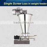 China Manufacturer Micro Dosing Screw Feeder for Pigment thumbnail-2