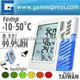 Digital Wall Mount / Carbon Dioxide CO2 Temperature RH Data Logger Monitor Indoor Air Quality 0~9999ppm Made in Taiwan thumbnail-1