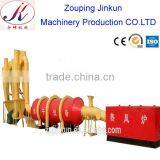 GHG Series Rotary Dryer With CE thumbnail-5