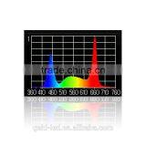 Hot Sale SMD Panel 45W LED Grow Light for Plant thumbnail-5