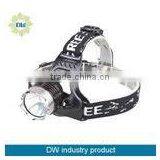 New Zoom High Lumens Headlamp thumbnail-1