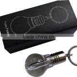 Bulb USB Flash Disk,Lamp USB Flash Disk(4G) LS Eplus thumbnail-1