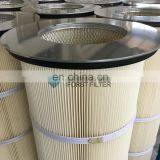 New Condition Industrial Metal Cap Filter for Dust Collection thumbnail-1