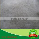 Lower price China wool waste