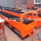 Low Investment Hot Sale in Philippines Screw Sand Washer Machine