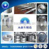 Chinese Forging Manufacturers Supply Crane Wheel thumbnail-6