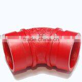 Ductile Iron Coupling