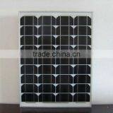 110W Mono Solar Module