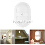 Decoration Night Light Lamps Motion Sensor Night Light Led PIR Intelligent Human Body Induction Sensor Lamp thumbnail-5