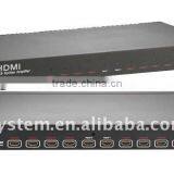 2x4 HDMI Amplifier Splitter