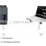 Godiag M8 Wireless Professional Universal Auto Diagnostic Scanner