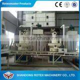 Rubber Wood Pellet Machine Malaysia Widely Using Rubber Wood Pellet Making thumbnail-4