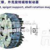 ZA Single Output Shaft Spigot Support Shell Rotation Magnetic Powder Brake thumbnail-2