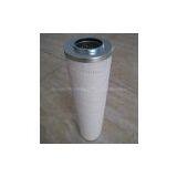 Manufacturer for Pall Filter With Good Quality