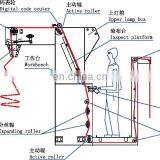 OW-2200 High Quality Fabric Inspection Machine thumbnail-5