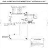 RFID System Access Control Panel Free Software Wiegand Input Access Control Board thumbnail-4